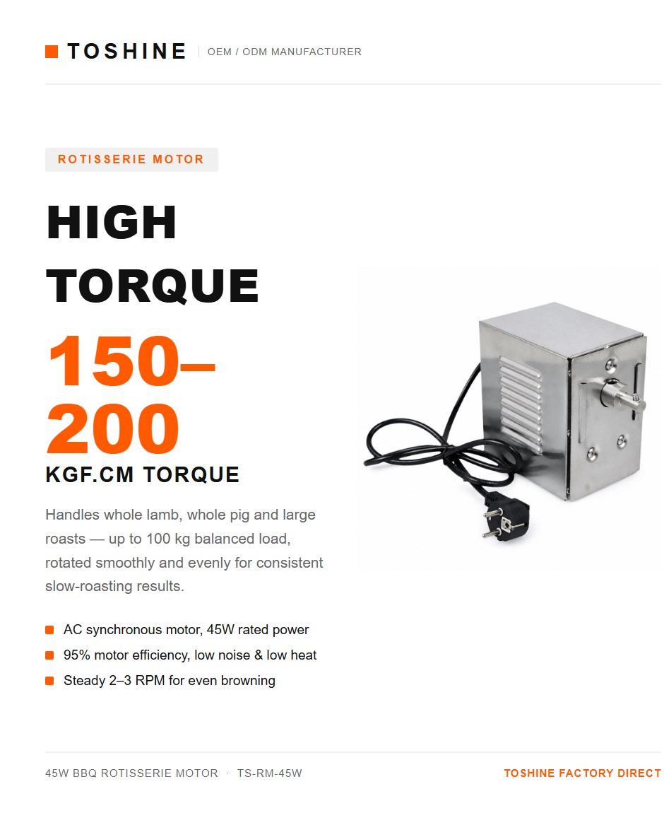 High torque 45W BBQ rotisserie motor 150-200 kgf.cm